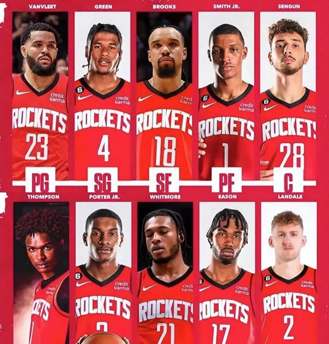 冲刺阶段突围战来临,休斯敦火箭围绕CBA季后赛主帅复盘,目标明确,轮换策略成焦点的简单介绍 冲刺阶段突围战来临,休斯敦火箭围绕CBA季后赛主帅复盘,目标明确,轮换策略成焦点的简单介绍